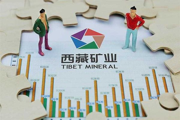 福建本地股异动拉升