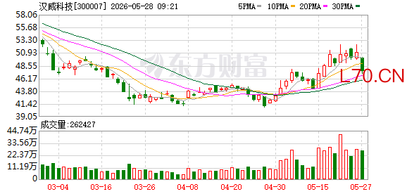 又一家河南企业冲刺A+H上市！已正式递表港交所